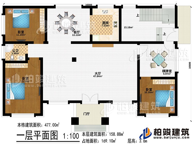 一層：門(mén)廳、大廳、餐廳、廚房、3臥室、棋牌室、公衛(wèi)