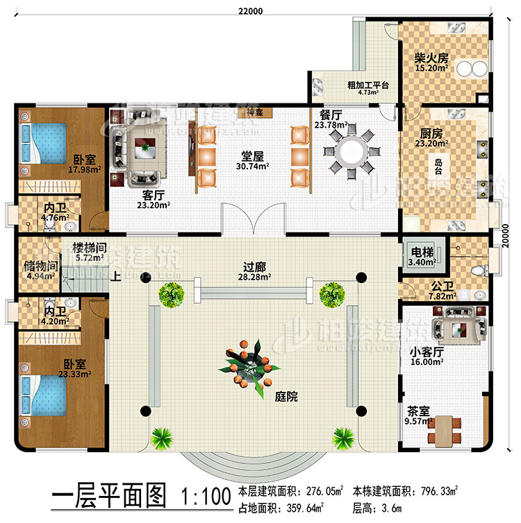 一層：過廊、庭院、堂屋、神龕、客廳、餐廳、廚房、柴火房、粗加工平臺、電梯、樓梯間、儲物間、小客廳、茶室、2臥室、2內(nèi)衛(wèi)、公衛(wèi)