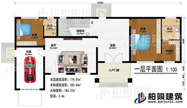 一層:入戶門廊、堂屋、客廳、車庫、樓梯間、2臥室、衣帽間、2內(nèi)衛(wèi)
