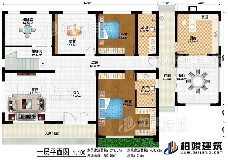 一層：入戶(hù)門(mén)廊、客廳、玄關(guān)、樓梯間、過(guò)道、棋牌室、茶室、餐廳、廚房、2臥室、衣帽間、公衛(wèi)、內(nèi)衛(wèi)、連廊