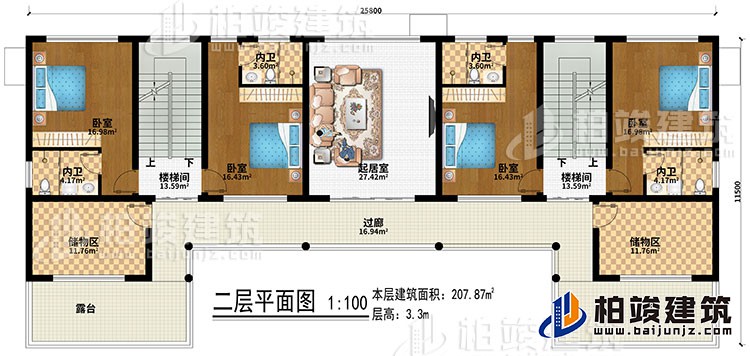 二層：起居室、2樓梯間、4臥室、4內(nèi)衛(wèi)、2儲(chǔ)物間、過廊、2露臺(tái)